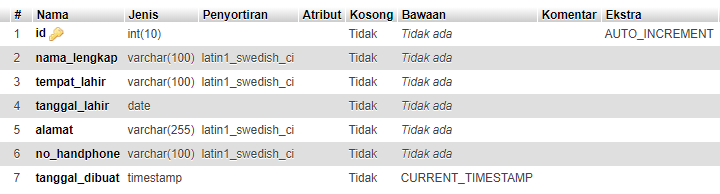 Create Table